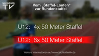 Lauf – U12: 6x50 m-Staffel