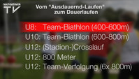 Lauf – U8: Team-Biathlon (400-600 m)