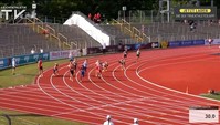 SC Potsdam sprintet zum Titel