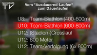 Lauf – U10: Team-Biathlon (600 bis 800 m)