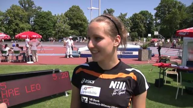 Interview mit Anja Bork