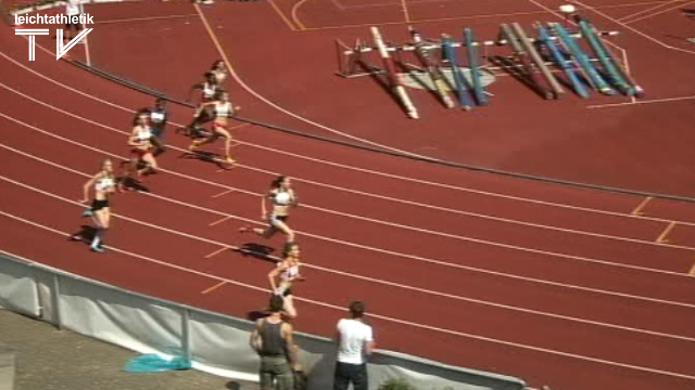 Gina Lückenkemper unantastbar