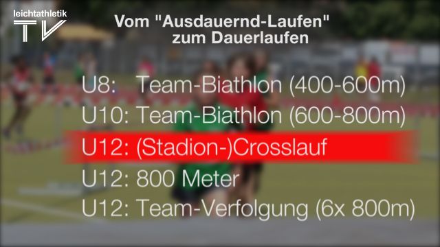 Lauf – U12: Stadioncross (1.500 bis 2.000…