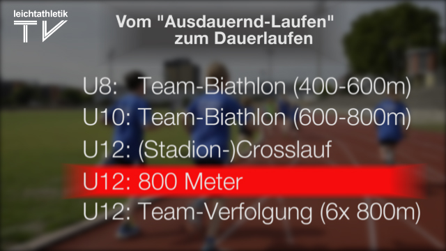 Lauf – U12: 800 m